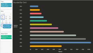 Tableau Rounded Bar Chart